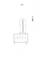 Беспроводная индуктивная передача мощности (патент 2667506)
