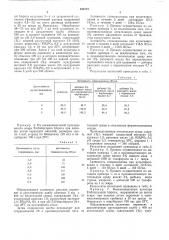 Способ получения глюкоамилазы (патент 556173)