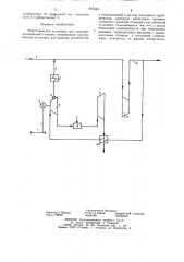 Энергетическая установка для газоперекачивающей станции (патент 857523)