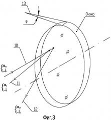 Многоканальное оптико-электронное устройство корабельного зенитного комплекса для обнаружения и сопровождения воздушных и надводных целей (варианты) (патент 2406056)