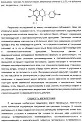 Изофлавоновые производные текторигенина, их получение и антивирусное средство, содержащее эти производные в качестве активного ингредиента (патент 2332410)