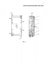 Способ формования лопатки спрямляющего аппарата (патент 2640889)