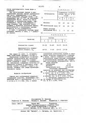 Смазка для нагреваемой модельно- стержневой оснастки (патент 833359)