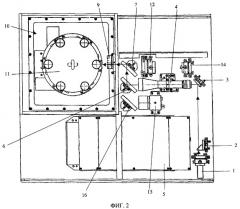 Лазерный атомный эмиссионный спектрометр "лаэс" (патент 2303255)