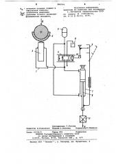 Устройство для уравновешивания шпинделя привода прокатного стана (патент 884764)