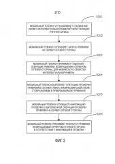 Способ и устройство для проверки разрешения (патент 2663710)