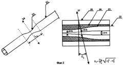 Способ стыковки интегрально-оптической схемы для волоконно-оптического гироскопа с одномодовыми световодами (варианты) (патент 2280882)