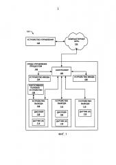 Способы и аппаратные средства для отображения информации с помощью устройства управления процессом (патент 2643077)
