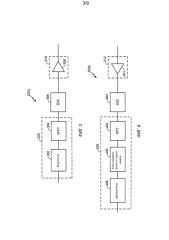 Усовершенствованная фрагментация для длинных пакетов в низкоскоростной беспроводной сети (патент 2586317)