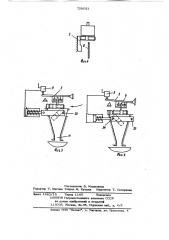 Устройство для ориентации резьбовых шпилек (патент 729031)