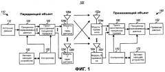 Анализатор для множества потоков данных в системе связи (патент 2392747)