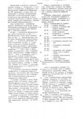 Устройство для отображения графической информации (патент 1327090)