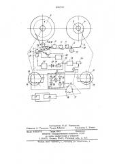 Устройство для управления натяже-нием магнитной ленты магнитофона (патент 838736)