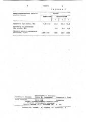 Сырьевая смесь для изготовления поризованного раствора (патент 1065373)