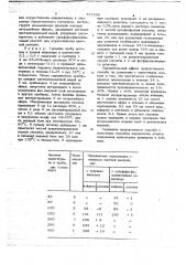 Способ определения общего содержания холестерина в биологическом материале (патент 737359)