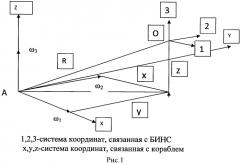 Способ выставки морской бинс (патент 2572651)