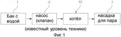 Нагреватель воды, использующий электроды (варианты) (патент 2314660)