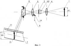 Способ ввода в скоростной фотохронографический регистратор оптического излучения для нанесения меток времени (патент 2485565)