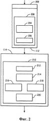 Интегрирующий детектор с регистрацией счета (патент 2489733)