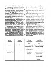 Способ поверхностной обработки углеродистой стали (патент 1836485)