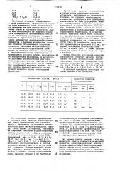 Шлакообразующая смесь (патент 770648)