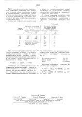 Электролит для электролитических конденсаторов (патент 635528)