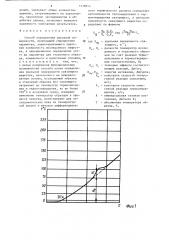 Способ определения удельной поверхности (патент 1318853)