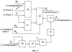 Устройство управления подвижным объектом (патент 2393522)