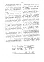 Теплозащитный кожух для обкатки-раскатки (патент 1466856)