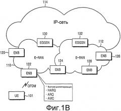 Способ передачи запроса диспетчеризации в системе мобильной связи и терминальное устройство для этого (патент 2417524)