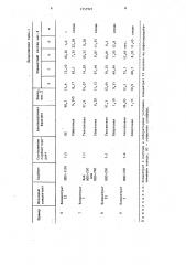 Способ очистки концентратов нефтяных сульфидов (патент 1351921)