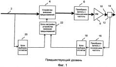 Способ определения коэффициентов внесения предыскажений и тракт передачи (патент 2564680)