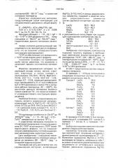 Керамический материал (патент 1761721)