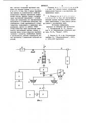 Ротационный реометр типа кольцо- кольцо (патент 800825)