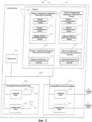 Способы и устройства персонального вызова (патент 2373668)