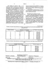 Способ обезжиривания металлических отходов (патент 1786191)