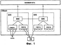Способ передачи и приема услуги многоточечного соединения в системе мобильной связи (патент 2417553)