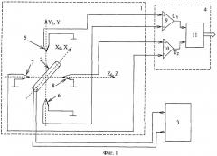Устройство для измерения угла поворота (патент 2382330)