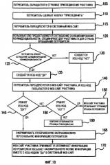 Способ и устройство уведомления о правилах (патент 2269156)