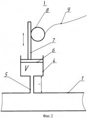 Способ снижения шума системы выпуска двигателя внутреннего сгорания (патент 2362892)