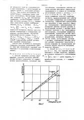 Способ тарировки датчика перемещений (патент 1492212)