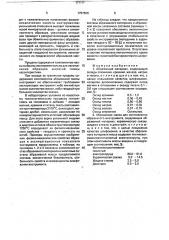 Абразивный материал и абразивная масса для изготовления абразивного инструмента (патент 1757806)