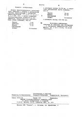 Колесо железнодорожного транспортного средства (патент 854754)