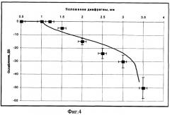 Устройство двусторонней оптической связи (патент 2272358)