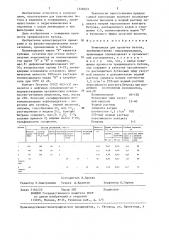 Композиция для пропитки бетона преимущественно инъектированием (патент 1348323)