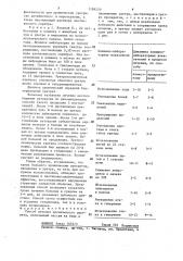 Способ лечения хронического уретрита (патент 1286209)