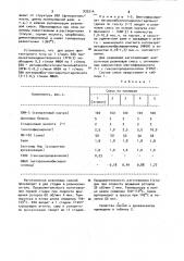 Резиновая смесь на основе ненасыщенного каучука (патент 935514)