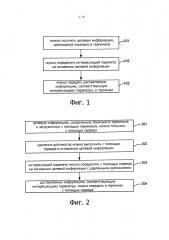 Способ и устройство для доставки информации (патент 2640632)