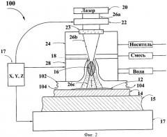 Лазерно-плазменный способ синтеза высокотвердых микро- и наноструктурированных покрытий и устройство (патент 2416673)