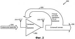 Применение набора фильтров в адаптивном канальном ретрансляторе, использующем адаптивные антенные решетки (патент 2463722)